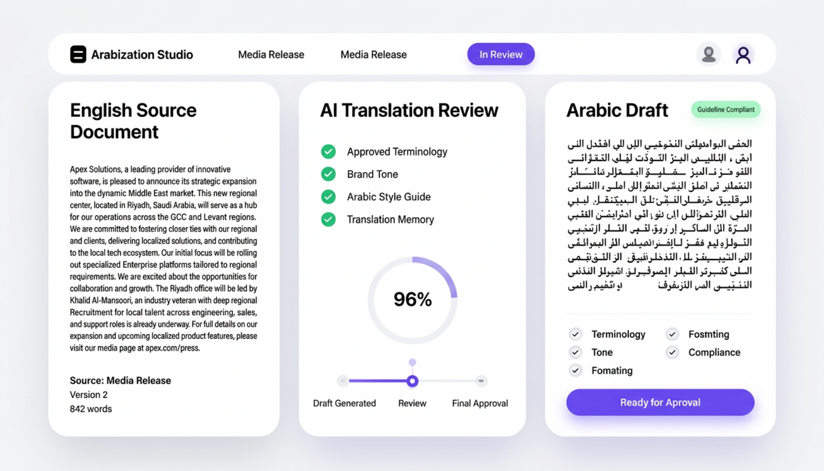 AI-Assisted Arabization — Grounded, guideline-compliant English-to-Arabic translation