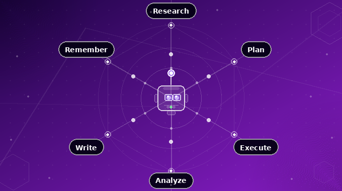 Understanding AI Agents — and Why They Matter